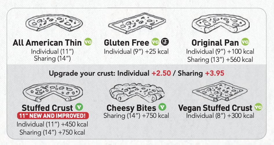 crust options at pizza hut