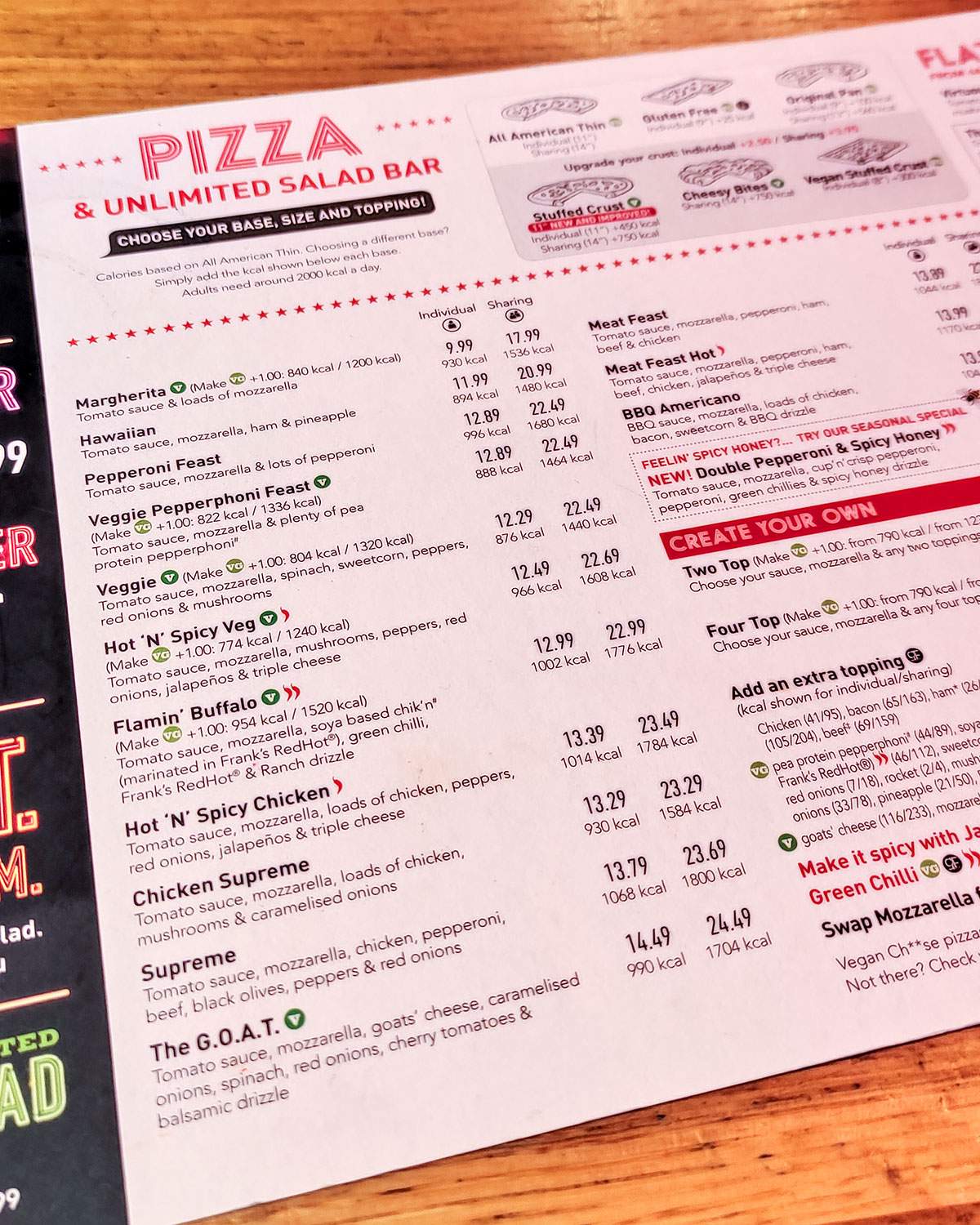 pizza section on the pizza hut menu